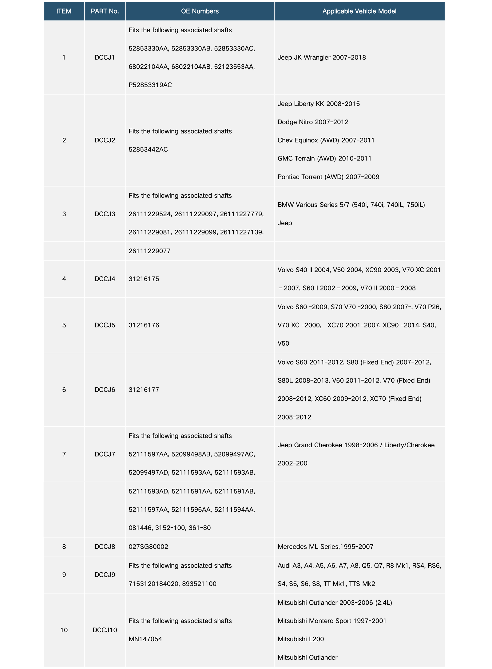 CV Joint Kits table