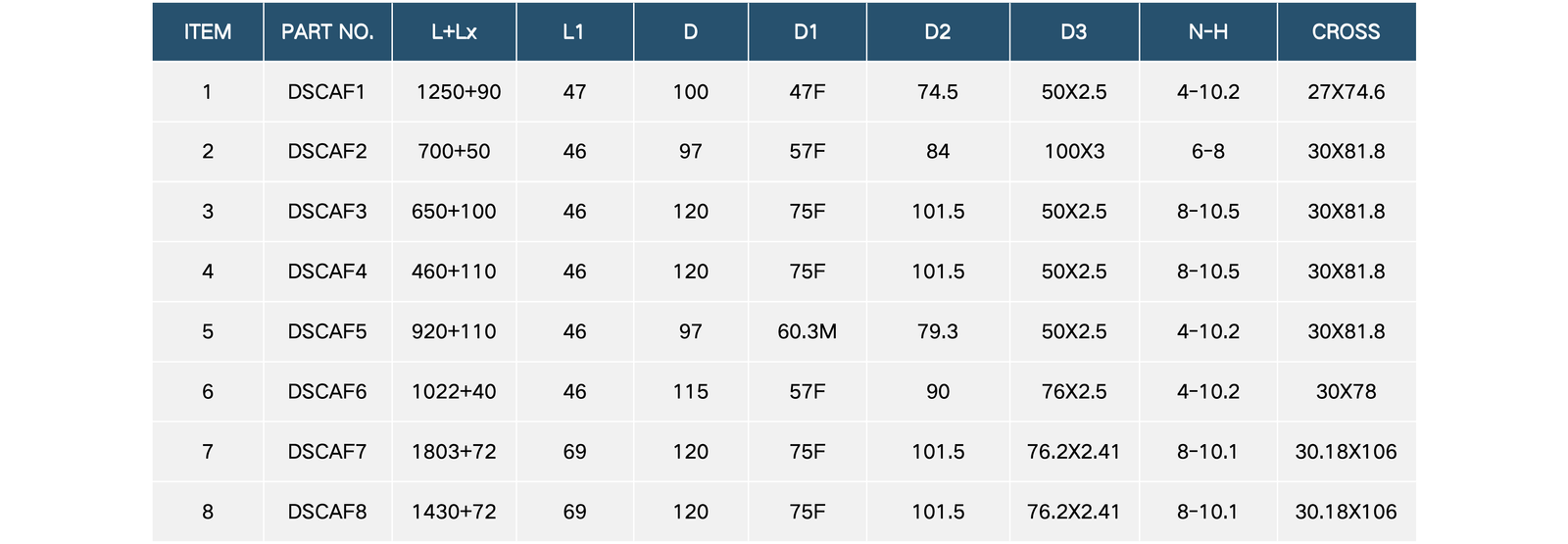 Driveshafts table 6