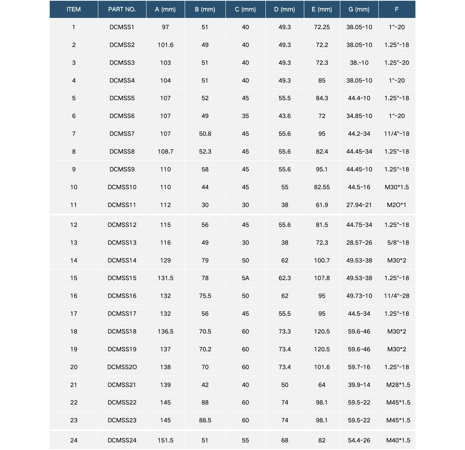 Mid Ship Stub table