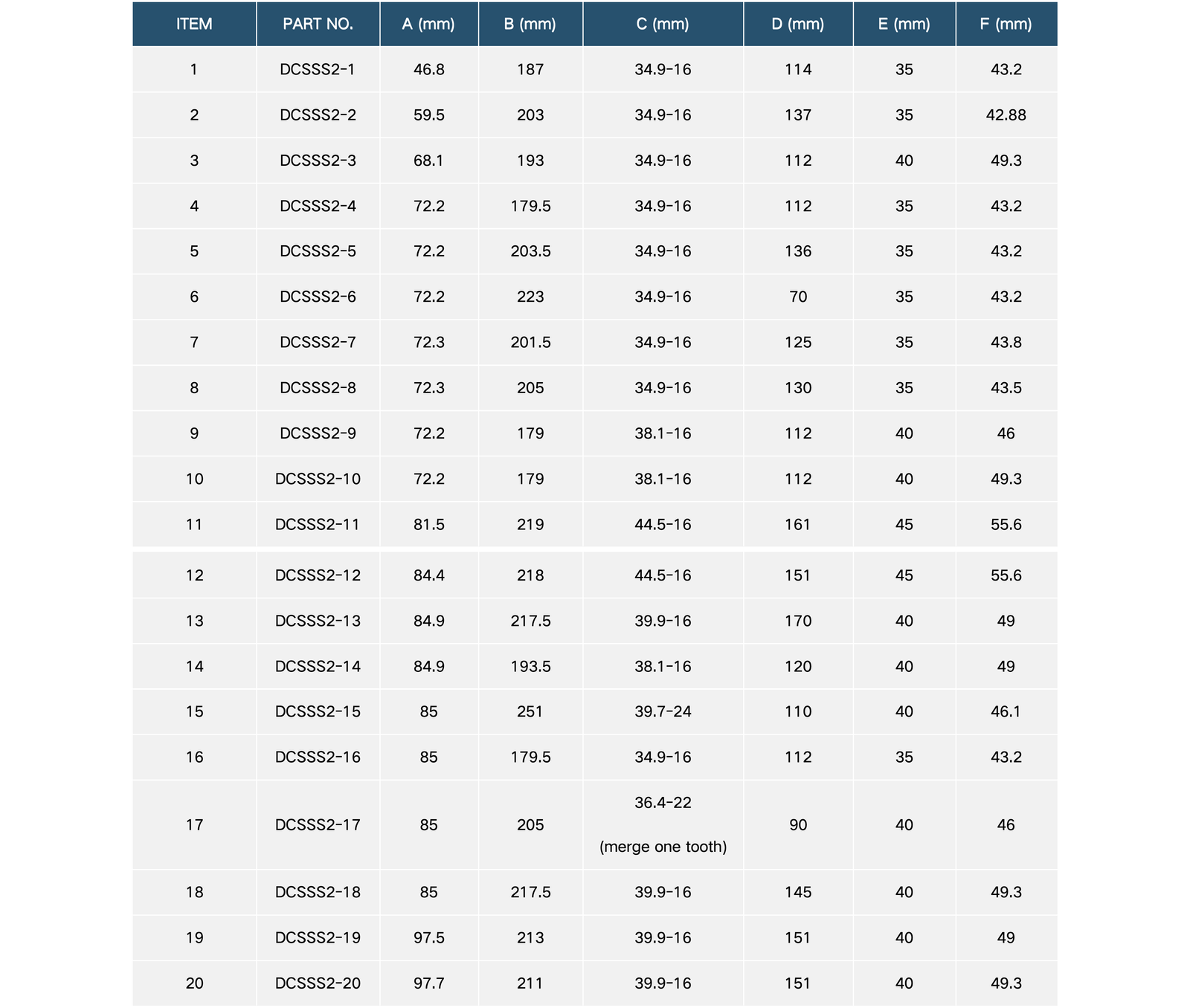 Spline Shaft Stub table 2